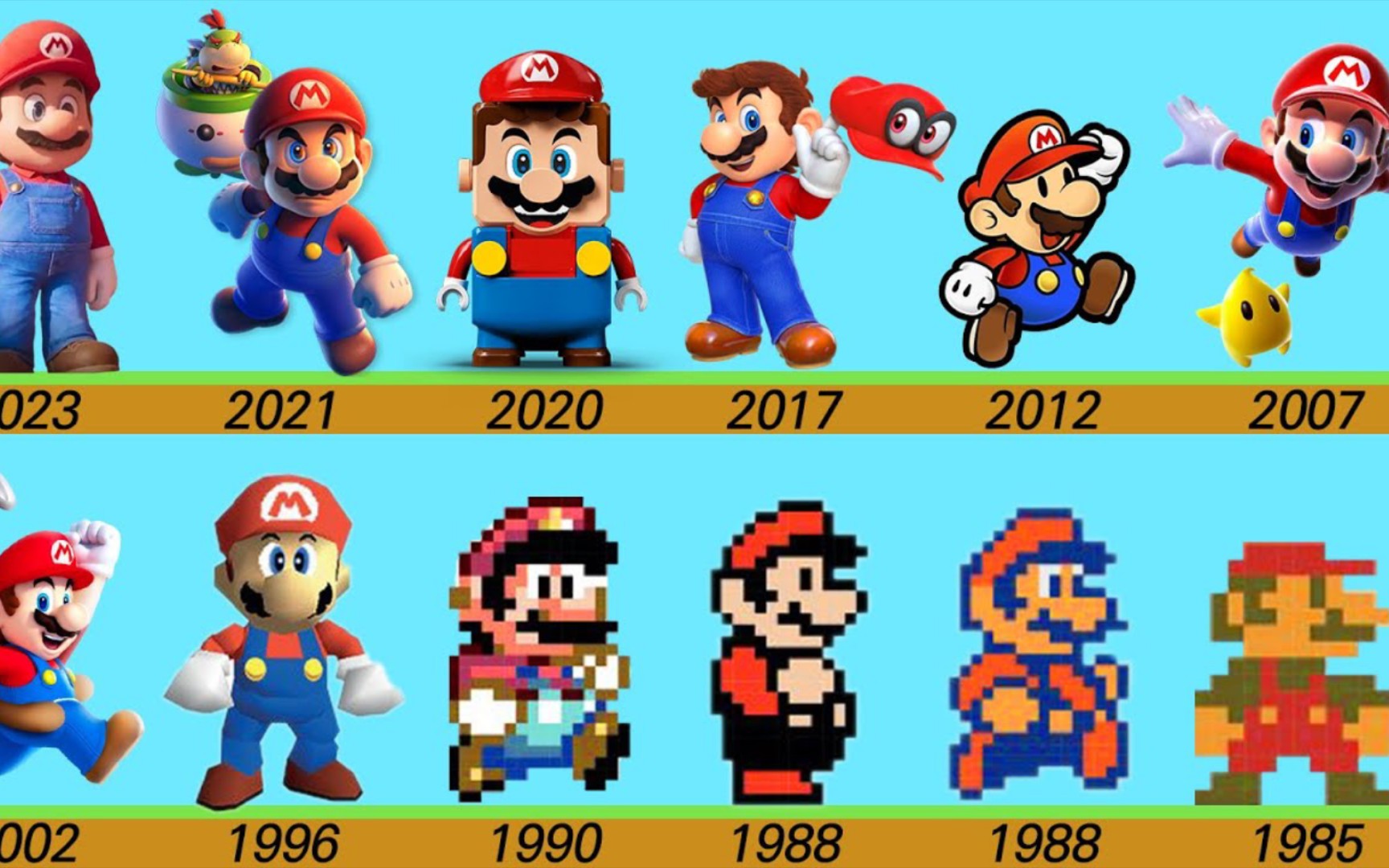 <h3>The Impact of Super Mario on the Gaming Industry</h3>